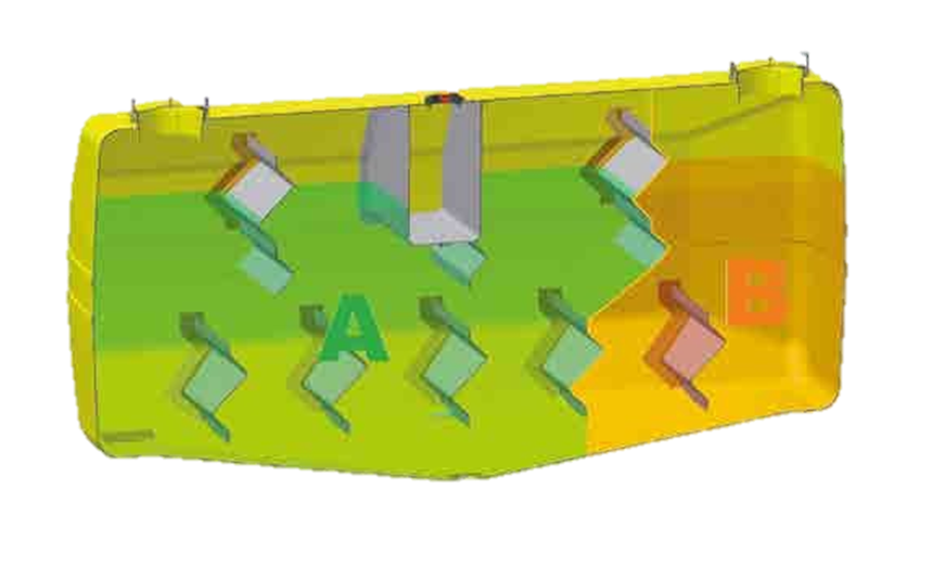 MFS Multi fluid system
