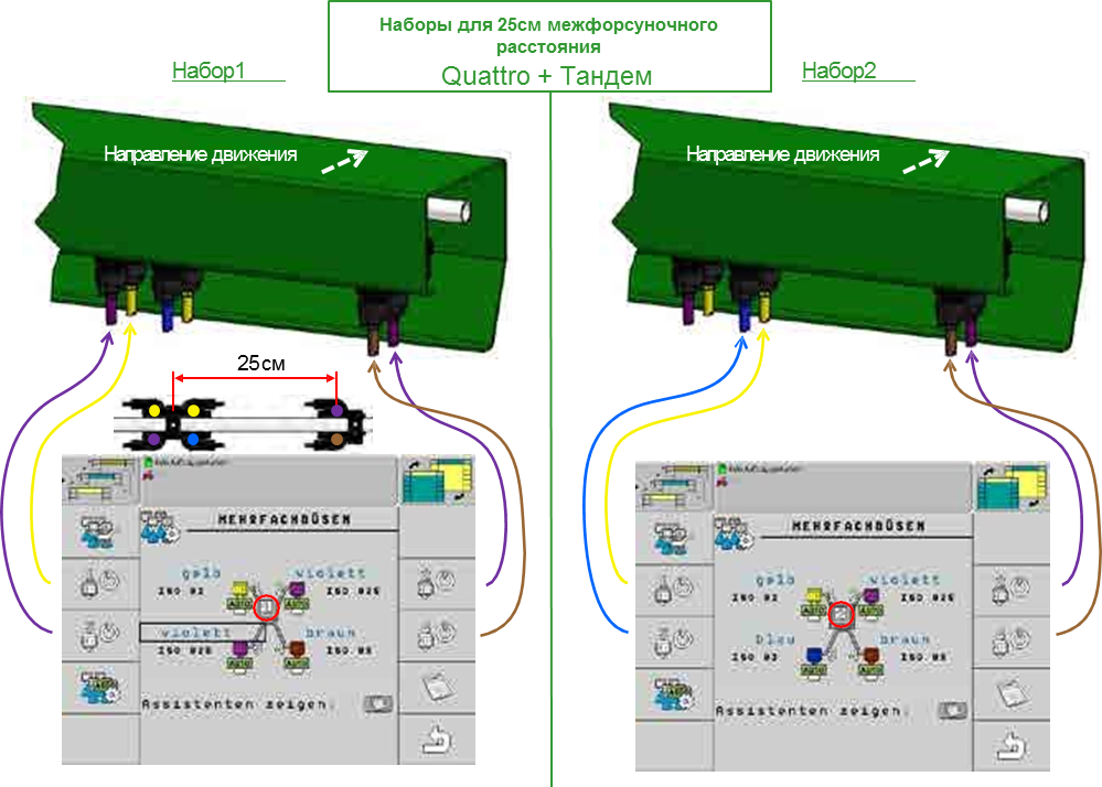 Наборы форсунок по MultiSelect Наборы форсунок по MultiSelect
